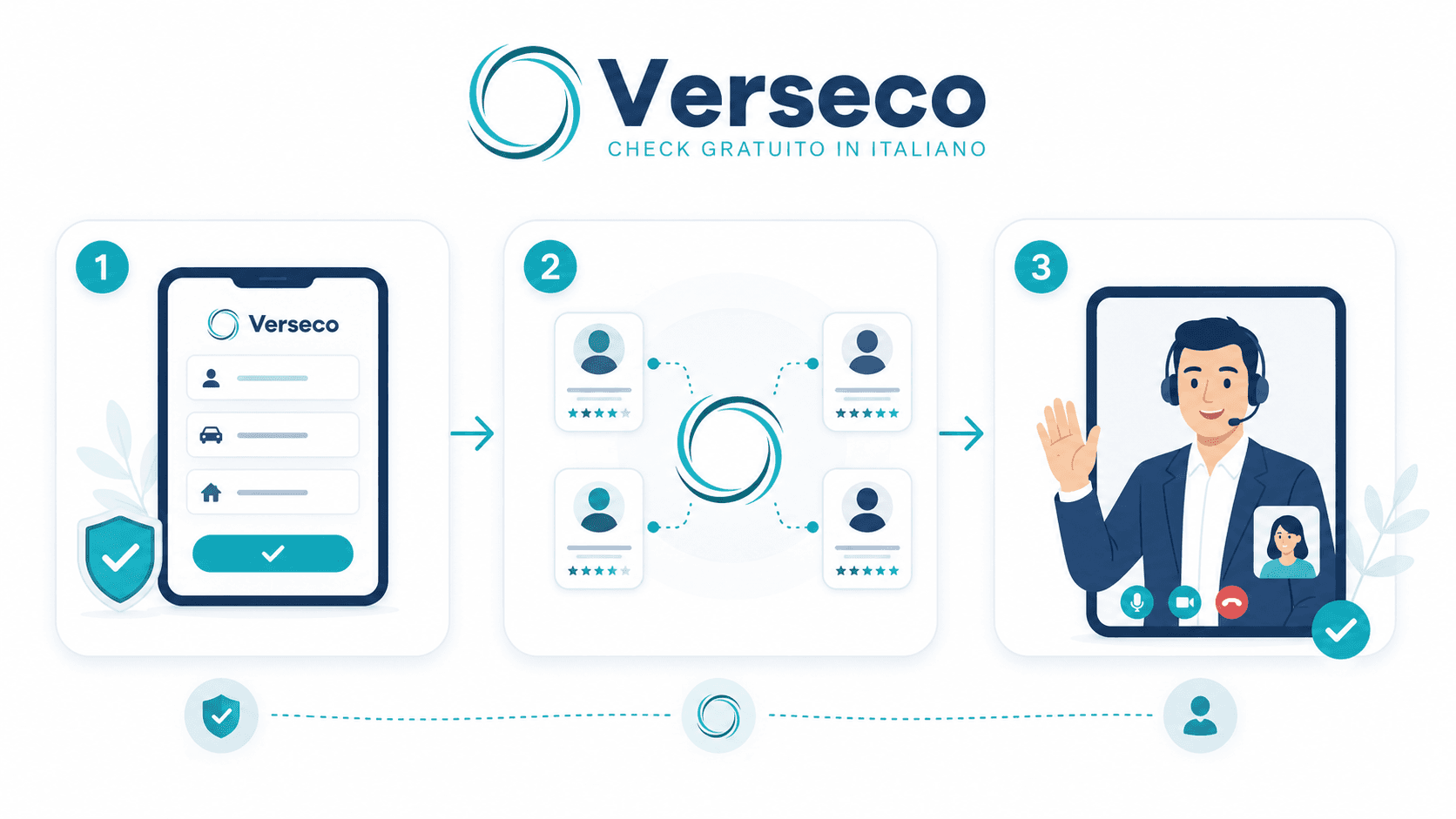 Processo Verseco in tre passi